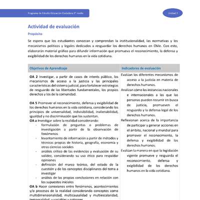 Actividad de evaluación Unidad 2 Actividad de evaluación Unidad 2