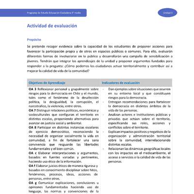 Actividad de evaluación Unidad 3 Actividad de evaluación Unidad 3