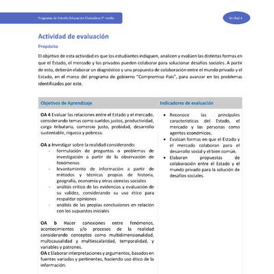 Actividad de evaluación Unidad 4 Actividad de evaluación Unidad 4