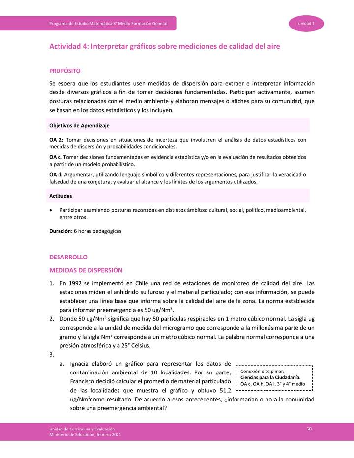 Actividad 4: Interpretar gráficos sobre mediciones de calidad del aire Actividad 4: Interpretar gráficos sobre mediciones de calidad del aire