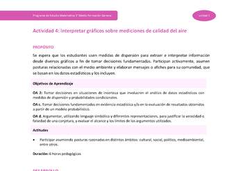 Actividad 4: Interpretar gráficos sobre mediciones de calidad del aire Actividad 4: Interpretar gráficos sobre mediciones de calidad del aire