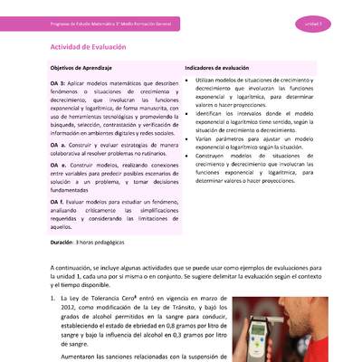 Actividad de evaluación Unidad 2 Actividad de evaluación Unidad 2