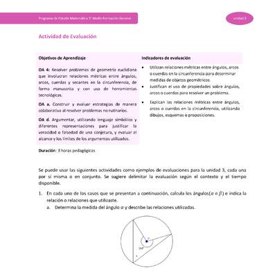 Actividad de evaluación Unidad 3 Actividad de evaluación Unidad 3