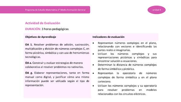 Actividad de evaluación Unidad 4 Actividad de evaluación Unidad 4