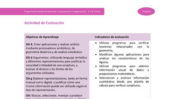 Actividad de evaluación Unidad 3 Actividad de evaluación Unidad 3