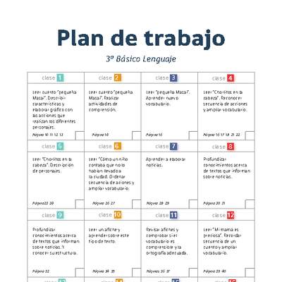 Plan de trabajo Lenguaje 3° básico Plan de trabajo Lenguaje 3° básico