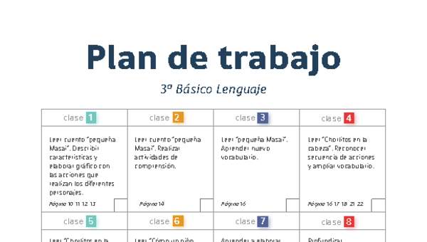 Plan de trabajo Lenguaje 3° básico Plan de trabajo Lenguaje 3° básico
