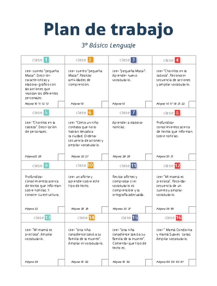 Plan de trabajo Lenguaje 3° básico Plan de trabajo Lenguaje 3° básico