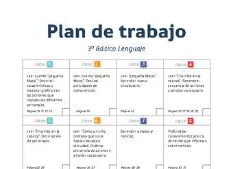Plan de trabajo Lenguaje 3° básico Plan de trabajo Lenguaje 3° básico