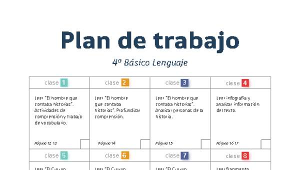Plan de trabajo Lenguaje 4° básico Plan de trabajo Lenguaje 4° básico