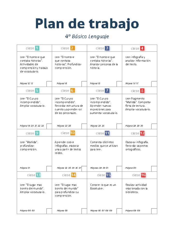 Plan de trabajo Lenguaje 4° básico Plan de trabajo Lenguaje 4° básico