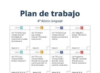 Plan de trabajo Lenguaje 4° básico Plan de trabajo Lenguaje 4° básico
