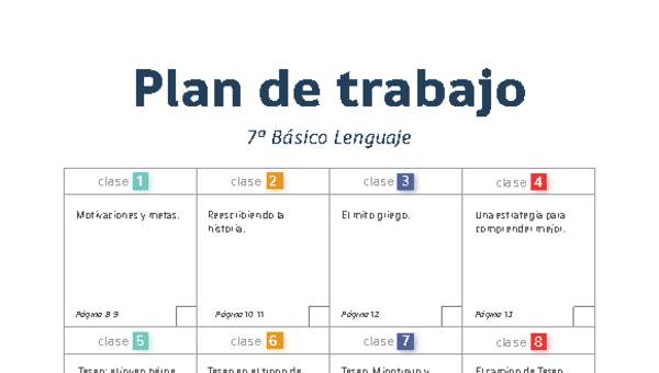 Plan de trabajo Lenguaje 7° básico Plan de trabajo Lenguaje 7° básico
