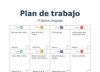Plan de trabajo Lenguaje 7° básico Plan de trabajo Lenguaje 7° básico