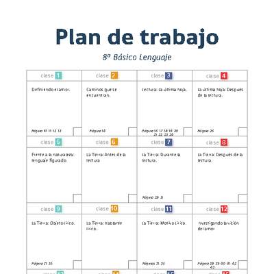 Plan de trabajo Lenguaje 8° básico Plan de trabajo Lenguaje 8° básico