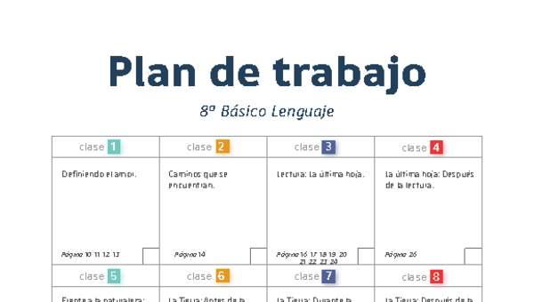 Plan de trabajo Lenguaje 8° básico Plan de trabajo Lenguaje 8° básico