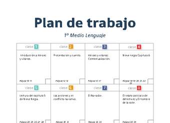Plan de trabajo Lenguaje 1° medio Plan de trabajo Lenguaje 1° medio