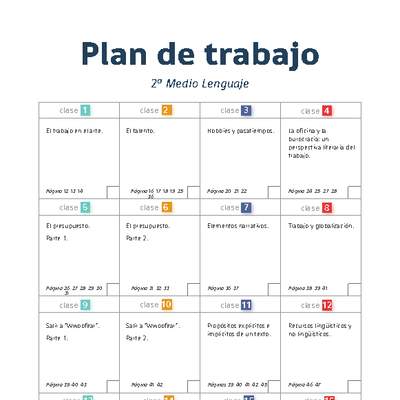 Plan de trabajo Lenguaje 2° medio Plan de trabajo Lenguaje 2° medio