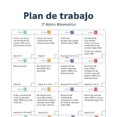 Plan de trabajo Matemática 3° básico Plan de trabajo Matemática 3° básico