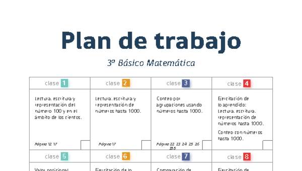 Plan de trabajo Matemática 3° básico Plan de trabajo Matemática 3° básico
