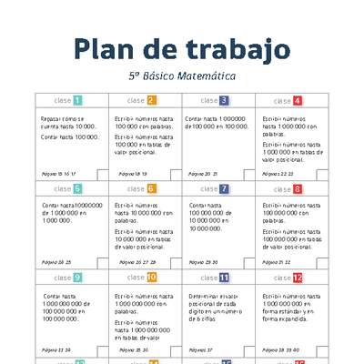 Plan de trabajo Matemática 5° básico Plan de trabajo Matemática 5° básico