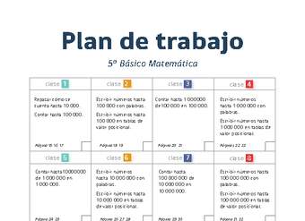 Plan de trabajo Matemática 5° básico Plan de trabajo Matemática 5° básico
