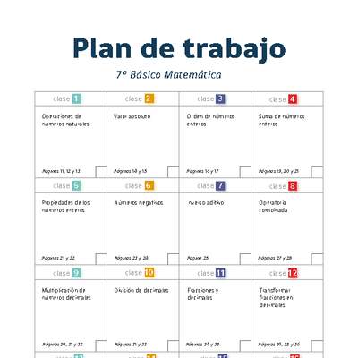 Plan de trabajo Matemática 7° básico Plan de trabajo Matemática 7° básico
