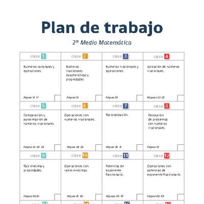 Plan de trabajo Matemática 2° medio Plan de trabajo Matemática 2° medio