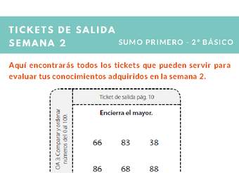 AV-MA02-U1-TI-SEM02 AV-MA02-U1-TI-SEM02