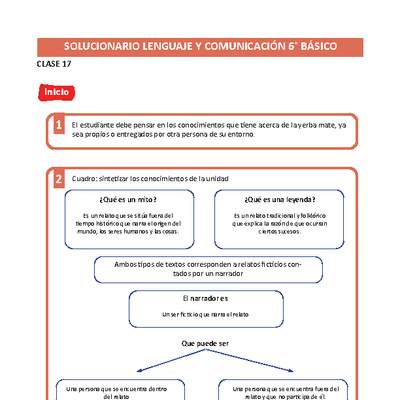AV-LE06-U1-SO5 AV-LE06-U1-SO5