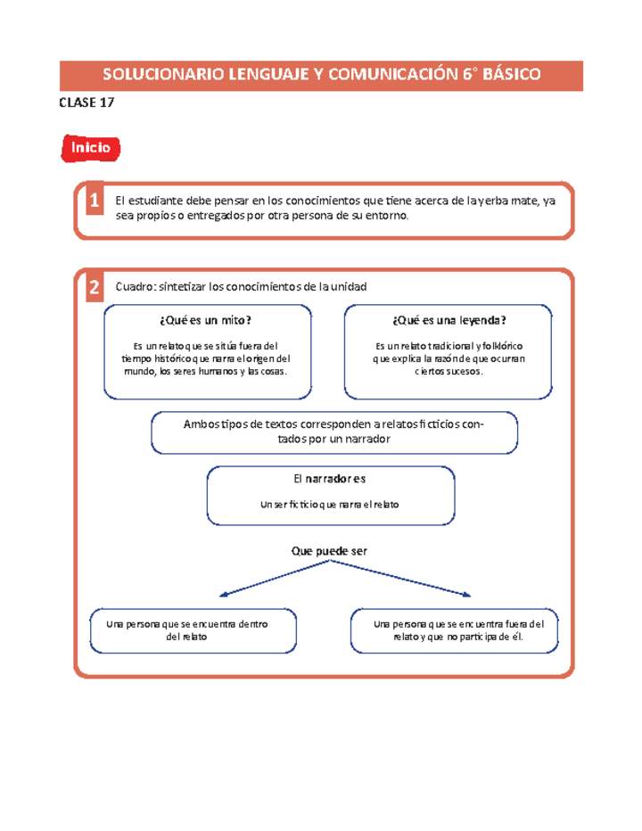AV-LE06-U1-SO5 AV-LE06-U1-SO5