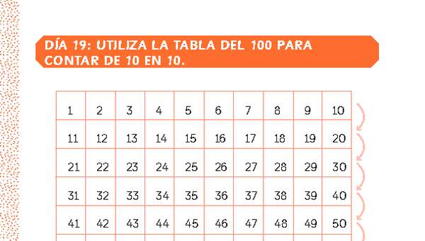 AV-MA02-U1-CL19-SEM04 AV-MA02-U1-CL19-SEM04