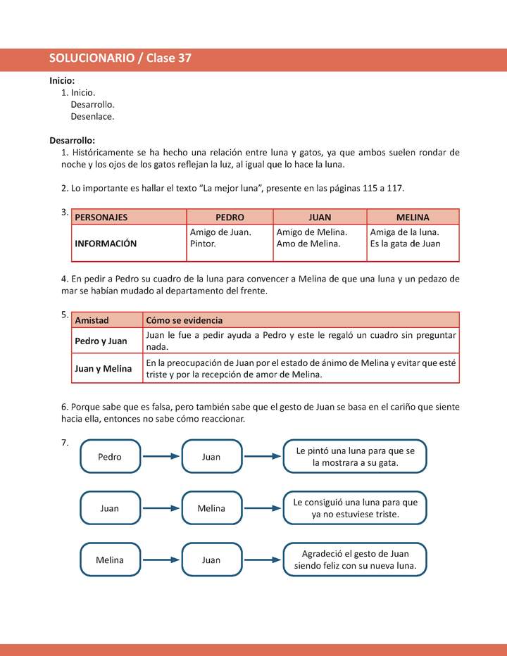 AV-LE07-U2-SO-SEM10 AV-LE07-U2-SO-SEM10