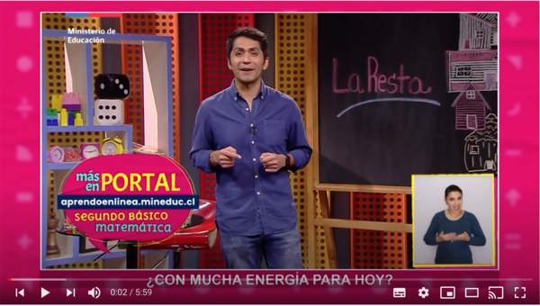 Aprendo TV: Matemática 2° básico - Capítulo 5 Aprendo TV: Matemática 2° básico - Capítulo 5