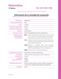 EVF-MA01-OA01-OA04-OA19-OA20 EVF-MA01-OA01-OA04-OA19-OA20