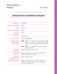 EVF-MA03-OA24-OA26 EVF-MA03-OA24-OA26