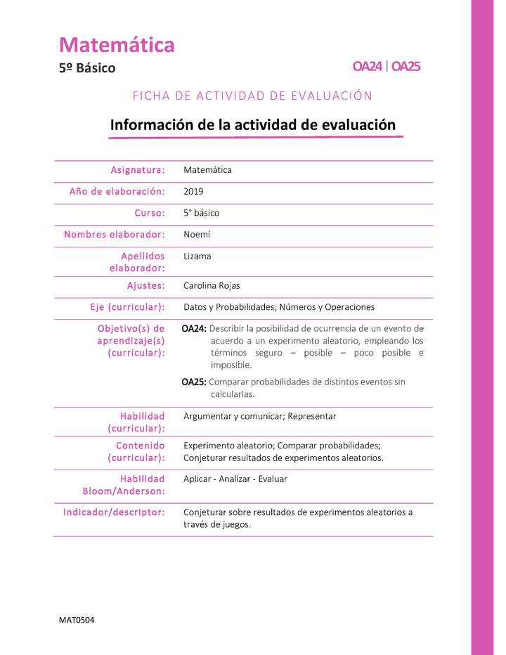 EVF-MA05-OA24-OA25 EVF-MA05-OA24-OA25