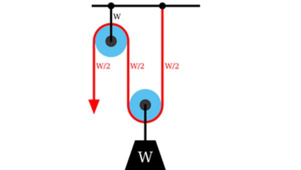 Práctica de energía cinética Práctica de energía cinética