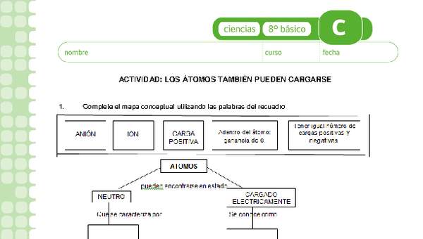 Los átomos también pueden cargarse Los átomos también pueden cargarse