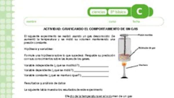 Graficando el comportamiento de un gas Graficando el comportamiento de un gas