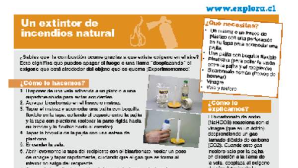 Combustión Combustión