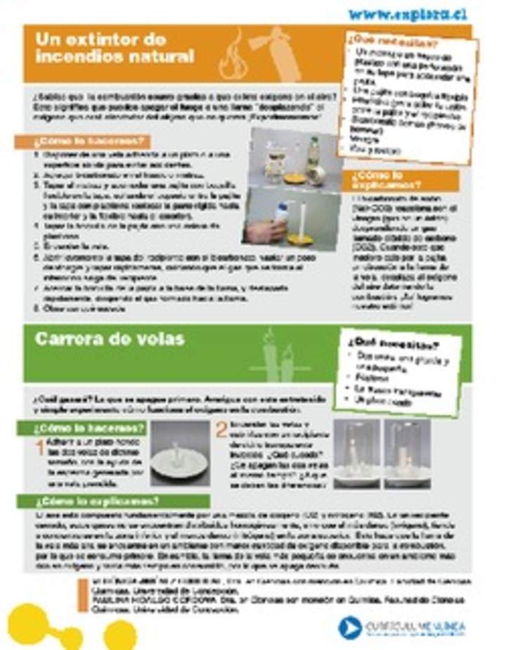 Combustión Combustión