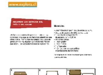 Conducción térmica Conducción térmica