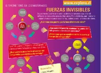 El magnetismo en los materiales El magnetismo en los materiales