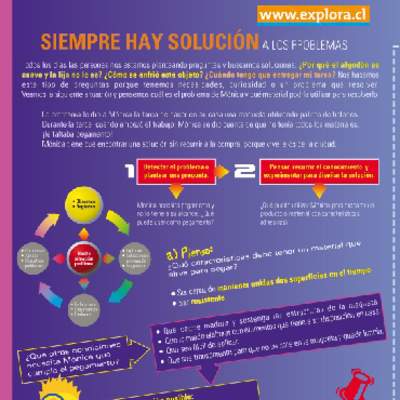 Método científico 3 Método científico 3