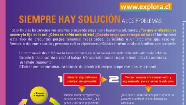 Método científico 3 Método científico 3