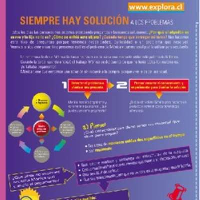 Método científico 3 Método científico 3