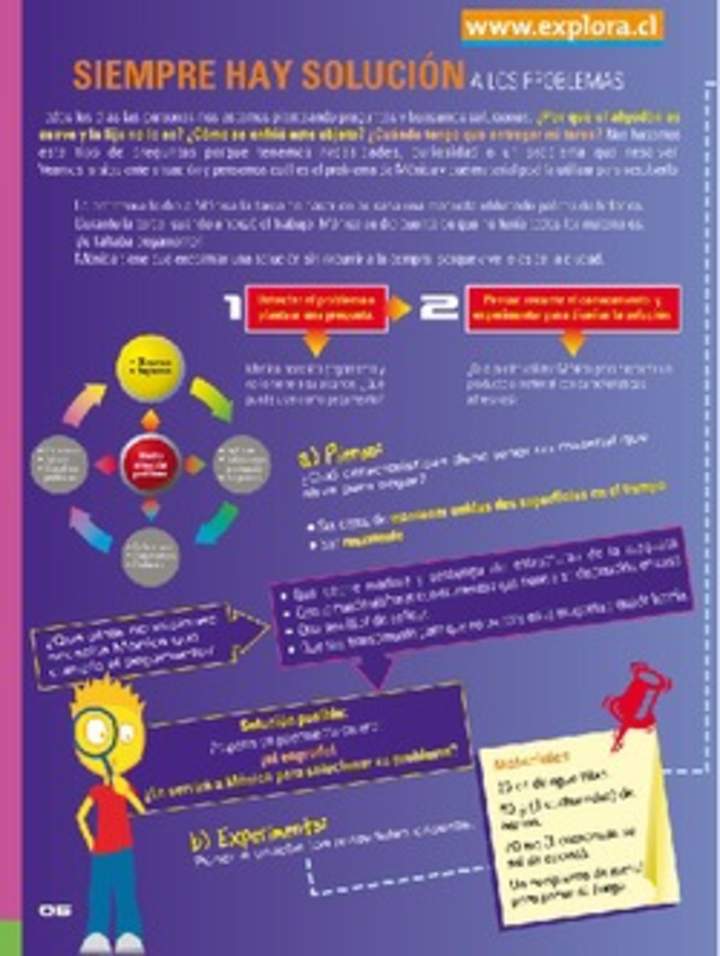 Método científico 3 Método científico 3