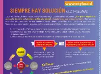 Método científico 3 Método científico 3