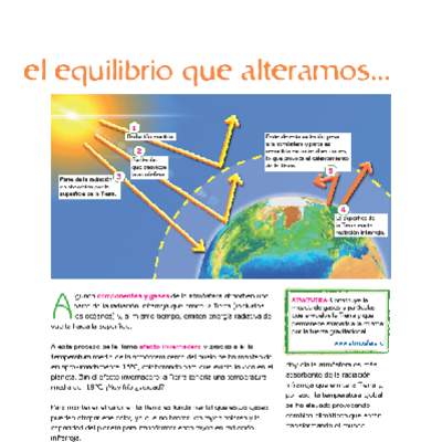 Efecto invernadero Efecto invernadero